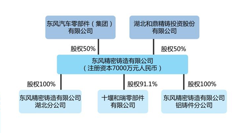 1625729031231538.jpg 企業(yè)畫冊(cè)_02_副本.jpg
